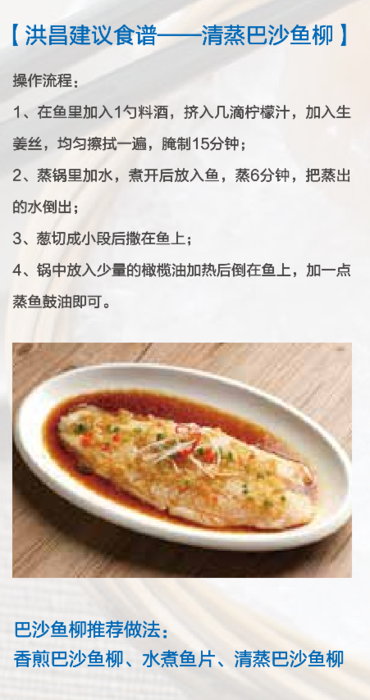 清蒸巴沙鱼柳.png